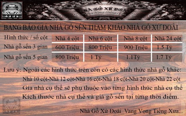 báo giá nhà gỗ sến